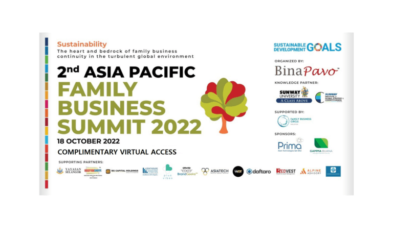 2nd ASIA PACIFIC FAMILY BUSINESS SUMMIT 2022